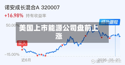 美国上市能源公司盘前上涨