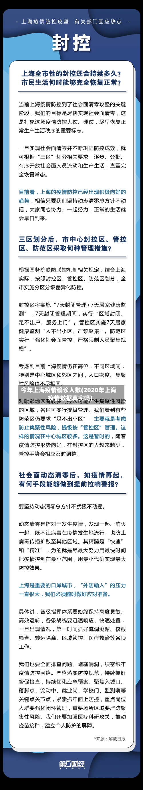 今年上海疫情确诊人数(2020年上海疫情数据真实吗)