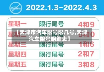 【天津市汽车限号限几号,天津汽车限号明细表】