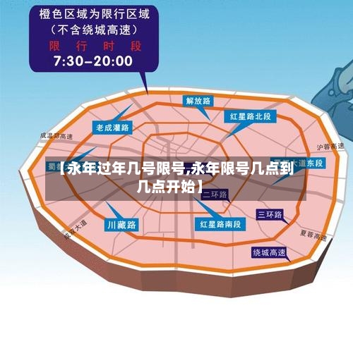 【永年过年几号限号,永年限号几点到几点开始】