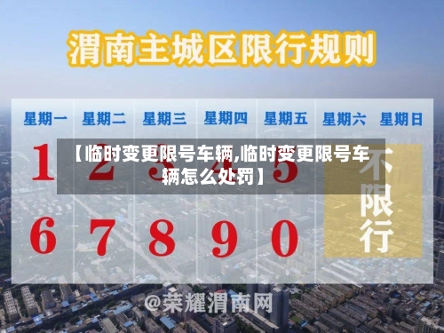 【临时变更限号车辆,临时变更限号车辆怎么处罚】