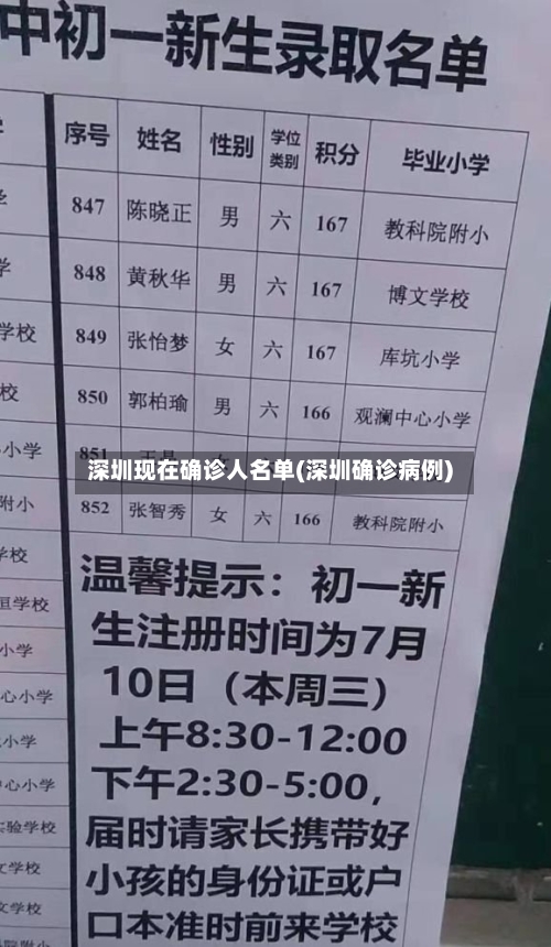 深圳现在确诊人名单(深圳确诊病例)