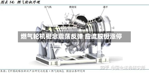 燃气轮机概念震荡反弹 应流股份涨停-第1张图片