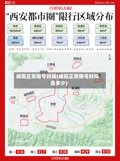 咸阳正常限号时间(咸阳正常限号时间是多少)