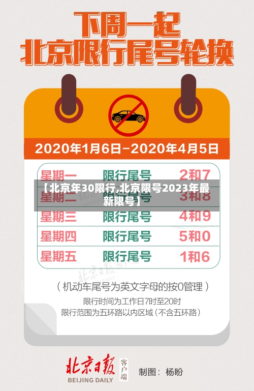 【北京年30限行,北京限号2023年最新限号】