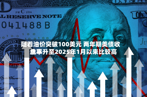 随着油价突破100美元 两年期美债收益率升至2025年1月以来比较高水平
