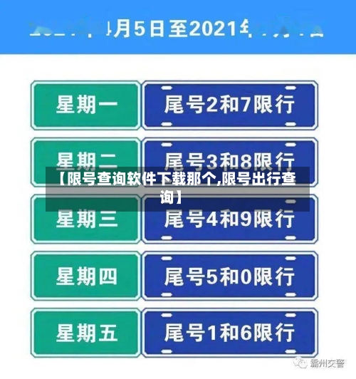【限号查询软件下载那个,限号出行查询】