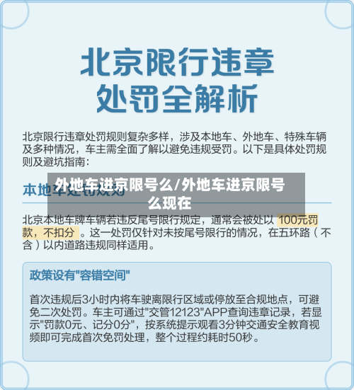 外地车进京限号么/外地车进京限号么现在