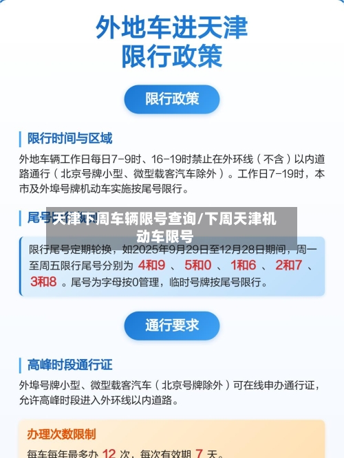 天津下周车辆限号查询/下周天津机动车限号