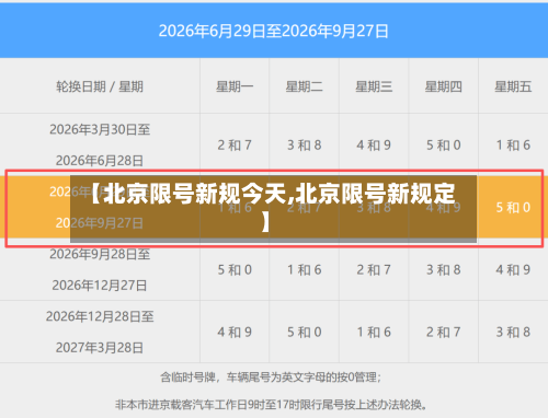 【北京限号新规今天,北京限号新规定】