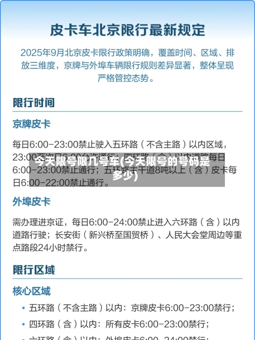 今天限号限几号车(今天限号的号码是多少)