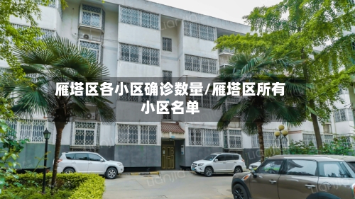 雁塔区各小区确诊数量/雁塔区所有小区名单