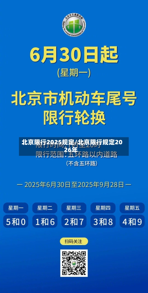 北京限行2025规定/北京限行规定2026年