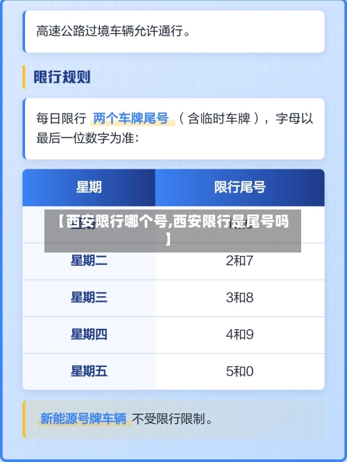 【西安限行哪个号,西安限行是尾号吗】