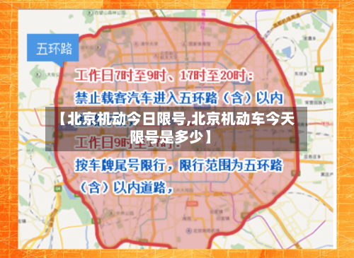 【北京机动今日限号,北京机动车今天限号是多少】