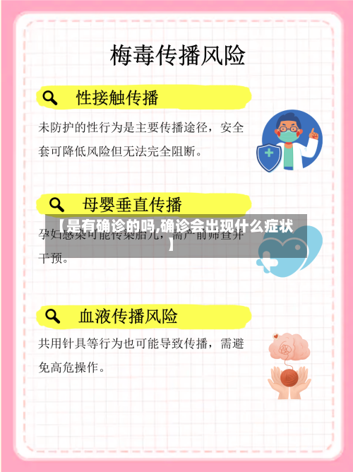 【是有确诊的吗,确诊会出现什么症状】