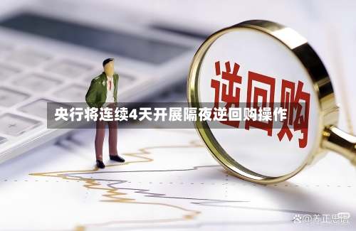 央行将连续4天开展隔夜逆回购操作