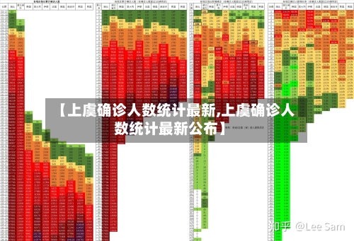 【上虞确诊人数统计最新,上虞确诊人数统计最新公布】