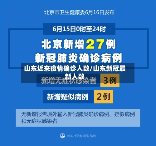 山东近来疫情确诊人数/山东新冠最新人数