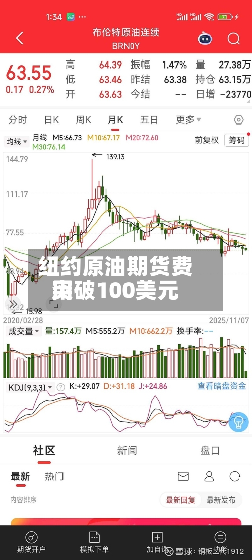 纽约原油期货费用
突破100美元-第1张图片
