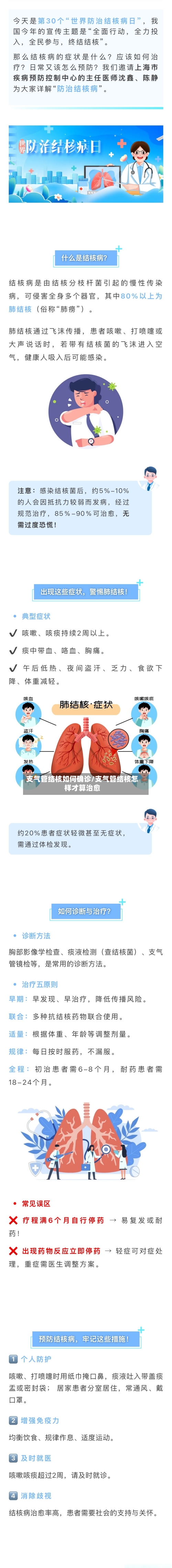 支气管结核如何确诊/支气管结核怎样才算治愈