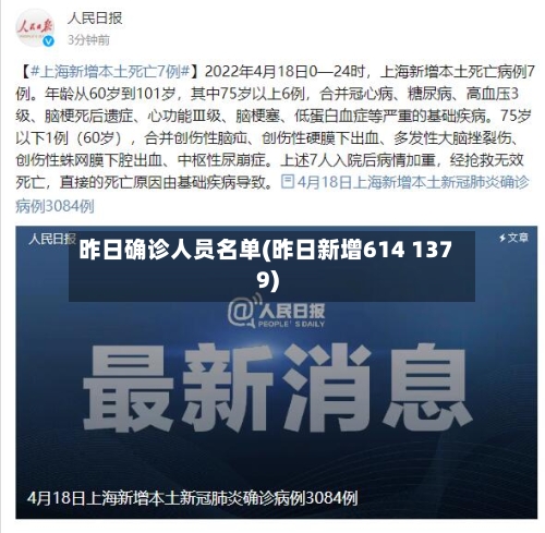 昨日确诊人员名单(昨日新增614 1379)