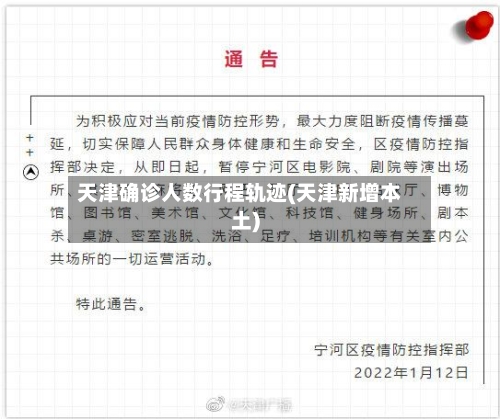 天津确诊人数行程轨迹(天津新增本土)