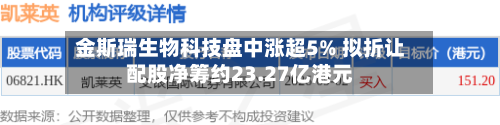 金斯瑞生物科技盘中涨超5% 拟折让配股净筹约23.27亿港元-第1张图片