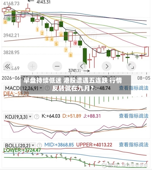 早盘持续低迷 港股遭遇五连跌 行情反转就在九月？