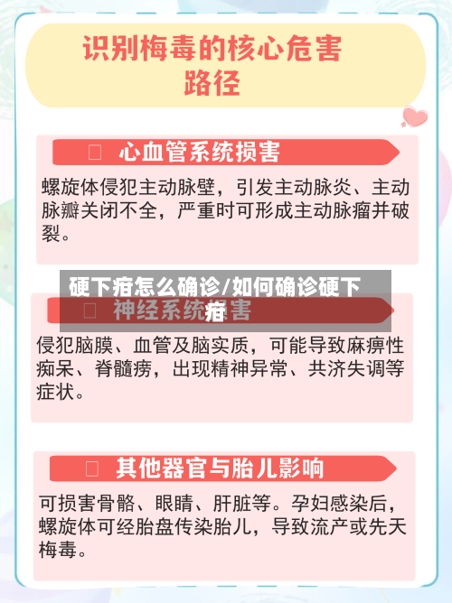 硬下疳怎么确诊/如何确诊硬下疳