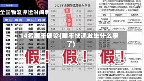 14名顺丰确诊(顺丰快递发生什么事了)
