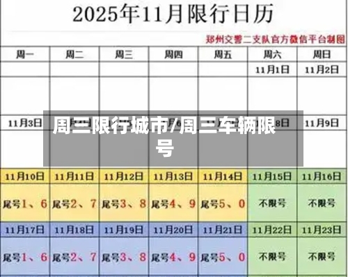 周三限行城市/周三车辆限号