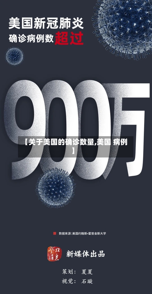 【关于美国的确诊数量,美国 病例】