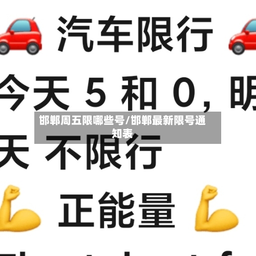 邯郸周五限哪些号/邯郸最新限号通知表