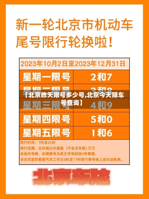 【北京昨天限号多少号,北京今天限车号查询】