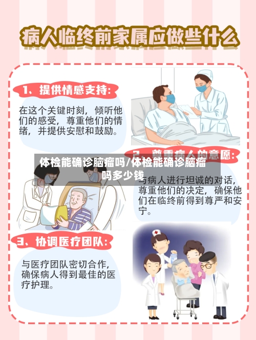 体检能确诊脑瘤吗/体检能确诊脑瘤吗多少钱