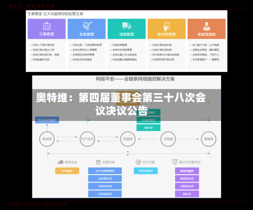 奥特维：第四届董事会第三十八次会议决议公告
