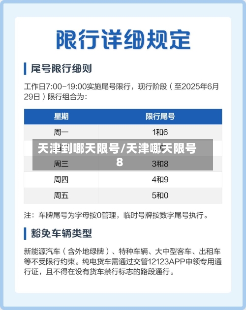 天津到哪天限号/天津哪天限号8