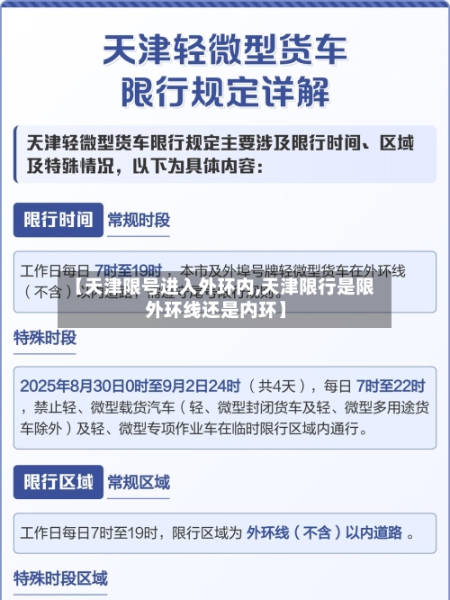【天津限号进入外环内,天津限行是限外环线还是内环】