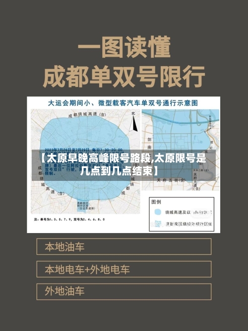 【太原早晚高峰限号路段,太原限号是几点到几点结束】