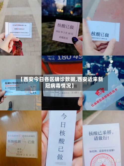 【西安今日各区确诊数据,西安近来新冠病毒情况】