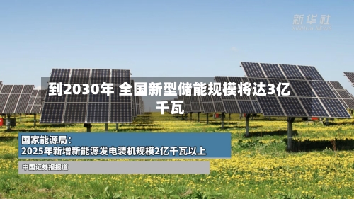 到2030年 全国新型储能规模将达3亿千瓦