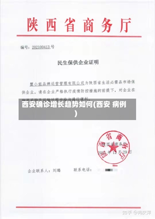 西安确诊增长趋势如何(西安 病例)
