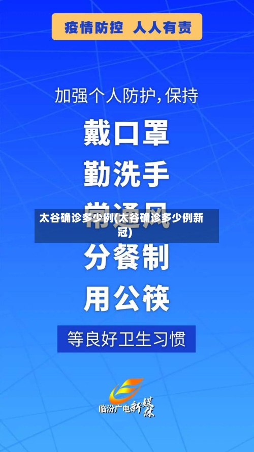 太谷确诊多少例(太谷确诊多少例新冠)