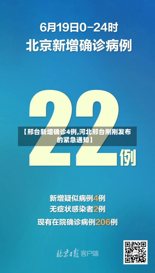 【邢台新增确诊4例,河北邢台刚刚发布的紧急通知】