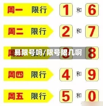 易限号吗/限号限几啊