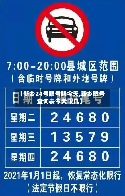 【新乡24号限号吗今天,新乡限号查询表今天限几】