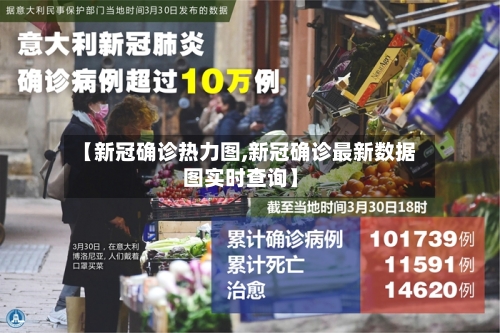 【新冠确诊热力图,新冠确诊最新数据图实时查询】