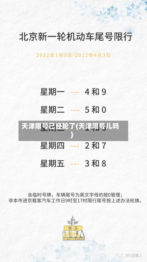 天津限号已经轮了(天津限号儿吗)
