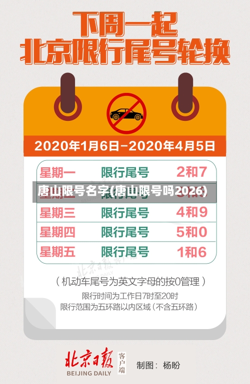 唐山限号名字(唐山限号吗2026)